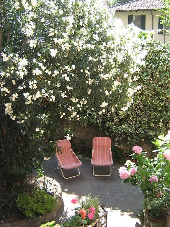 Casa Margherita Como Italy